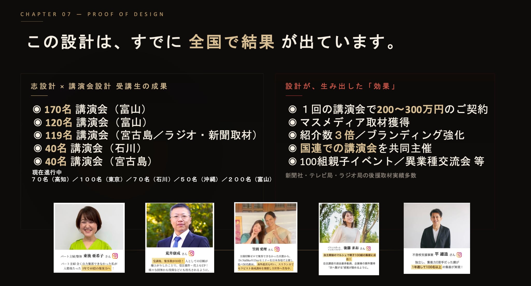 志設計×講演会設計 受講生の成果